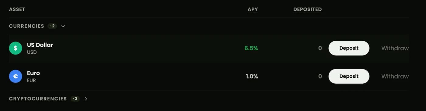 Easy mode: a list with US Dollar at 6.5% and Euro at 1.0%, each with a Deposit button, and cryptocurrencies collapsed below.