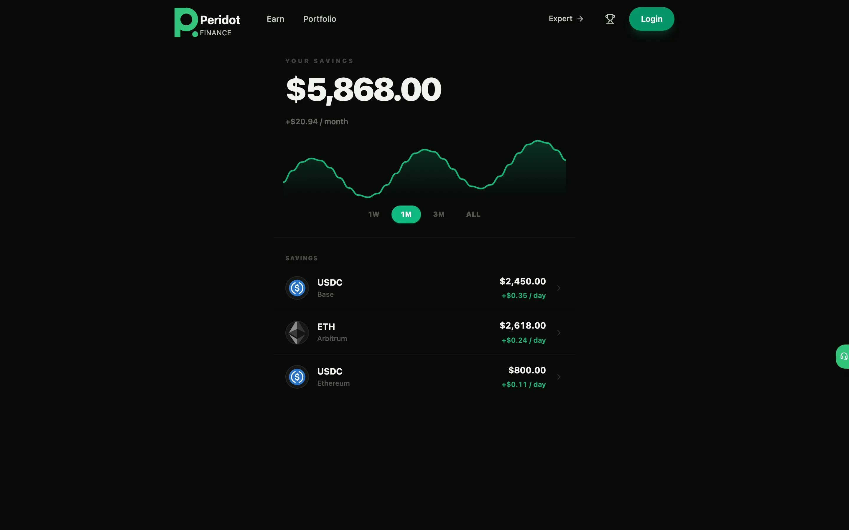 Portfolio – desktop
