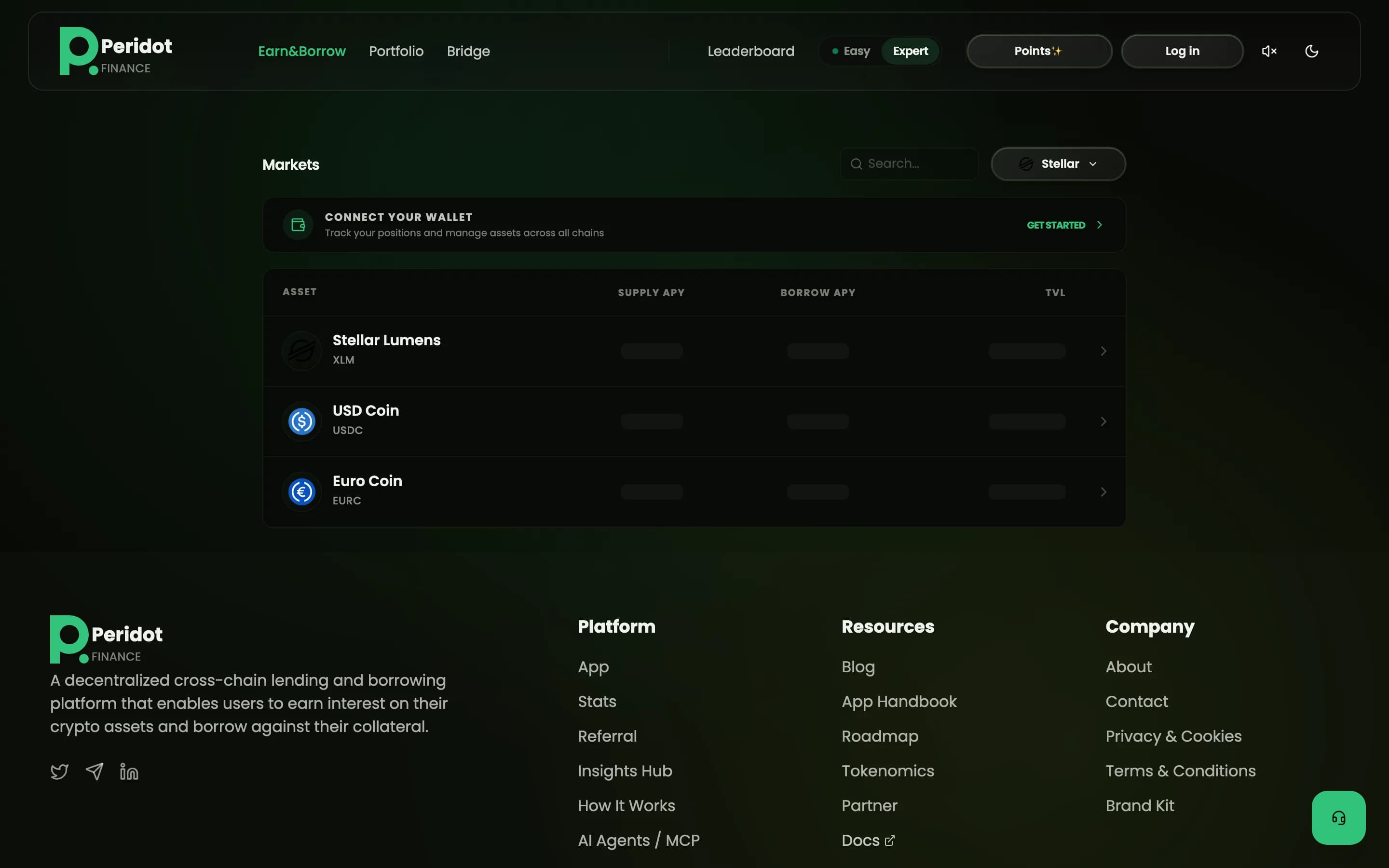 Markets: overview – desktop